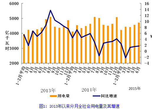 -中國電力網(www.chinapower.com.cn)版權所有