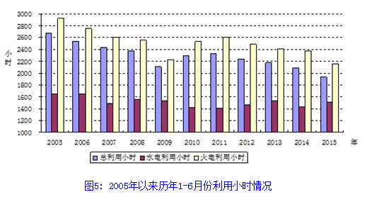 -中國電力網(www.chinapower.com.cn)版權所有